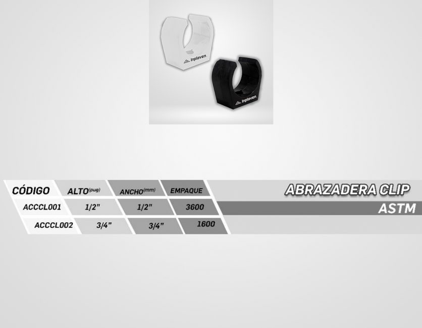 Abrazadera-clip-descripcion