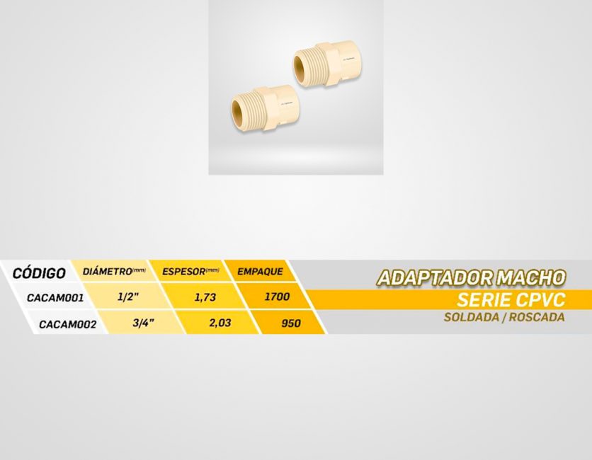 Adaptador-macho-CPVC-descripcion