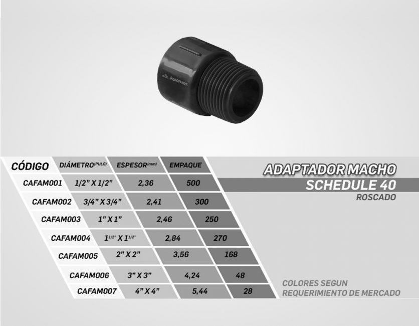 Adaptador-macho-agua-fría-pres-sch-40-descripción
