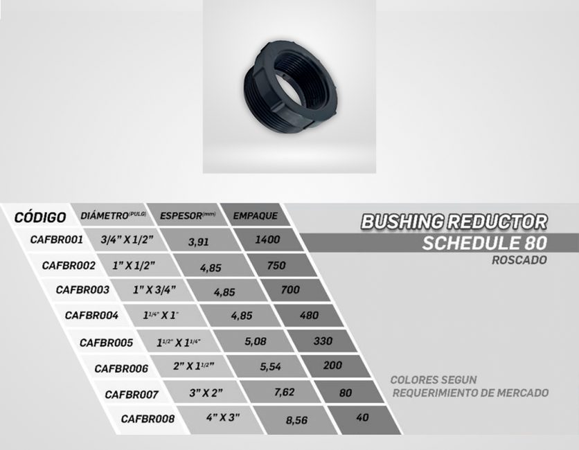 Bushing-reducido-sch-80-rosc