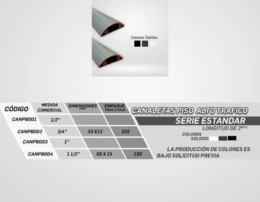 Canaletas-decorativas--sin-adhesivo-descripcion