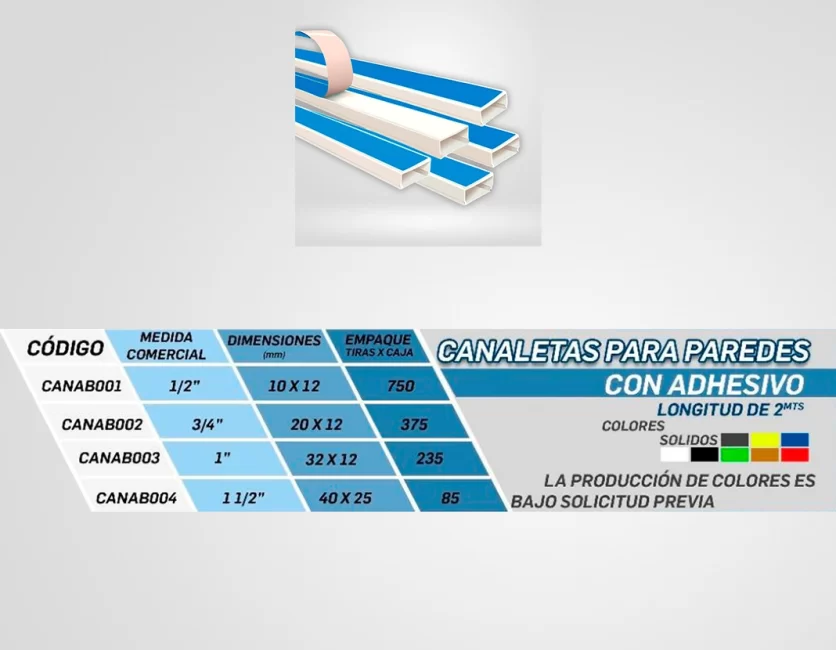 Canaletas-tradicionales-autoadhesiva-descripcion