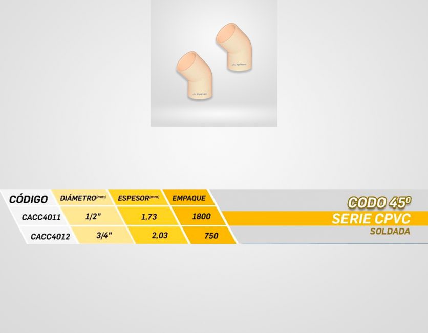 Codo-45°-CPVC-descripcion