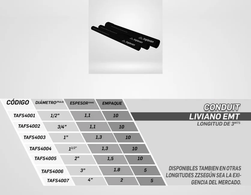 Conduit-liviano-EMT-descripcion