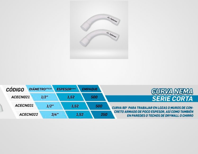 Curva-nema-serie-corta-descripción