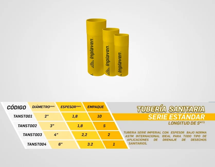 Ducto-ASTM-estandar-descripcion