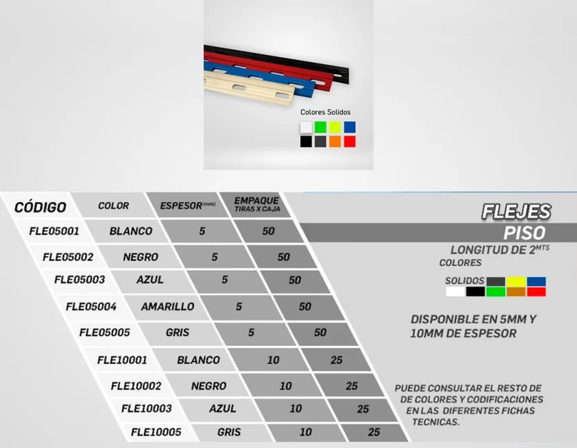 Flejes-descripcion