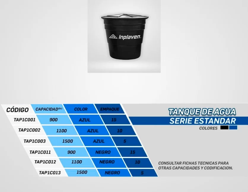 Tanques-conicos-Negro-descripcion