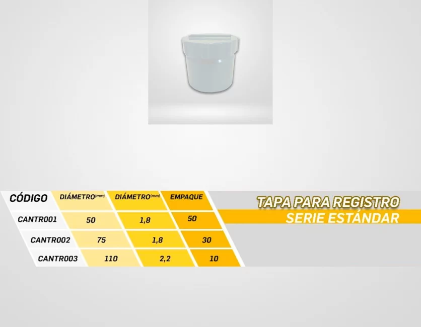 Tapa-para-registro-serie-estándar-DIN-descripción_