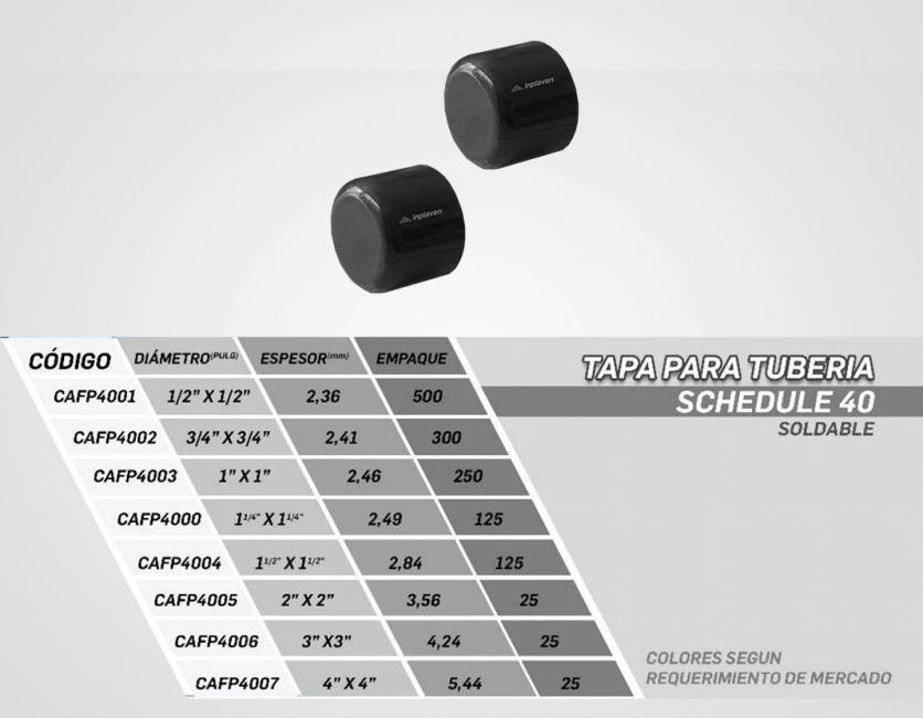 Tapón-agua-fría-alta-pres-sch-40-descripción
