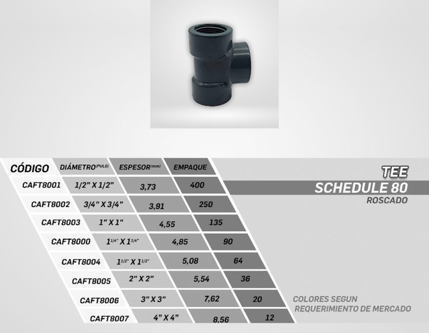 Tee--roscada-agua-fría-sch-80-descripción