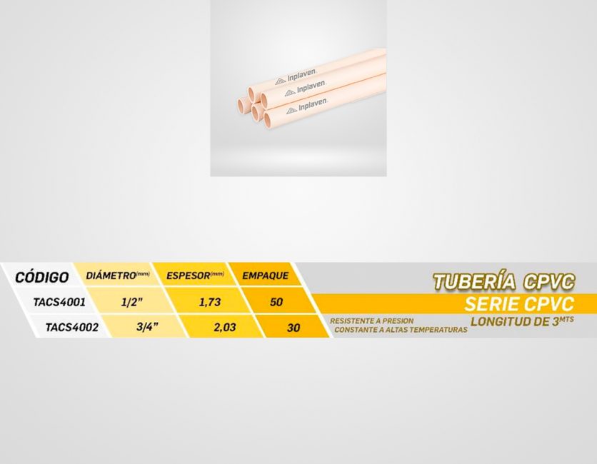 Tuberías-CPVC-descripcion