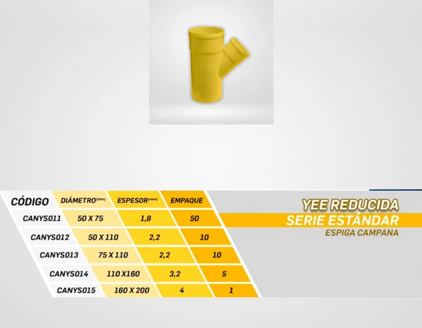 Yee-reducida-serie-estándar-DIN-descripción