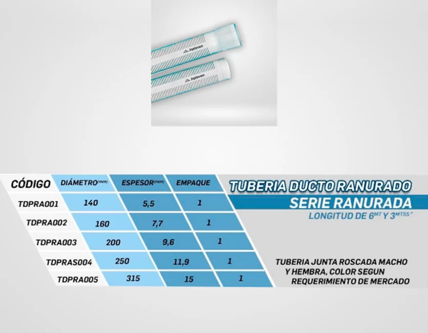 tuberia-pozo-con-ranuras-descripcion